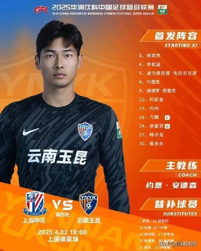 APP下载-中国篮协公布的u19男篮集训名单