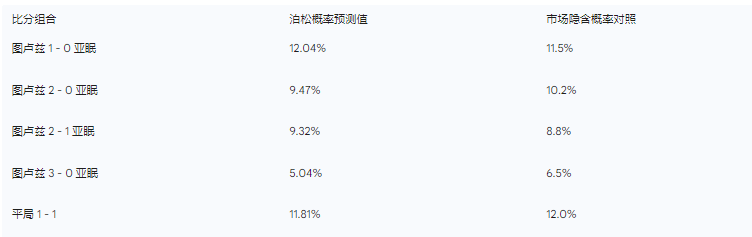 山东男篮比赛录像回放