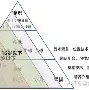 Yabo-利物浦青年队名单